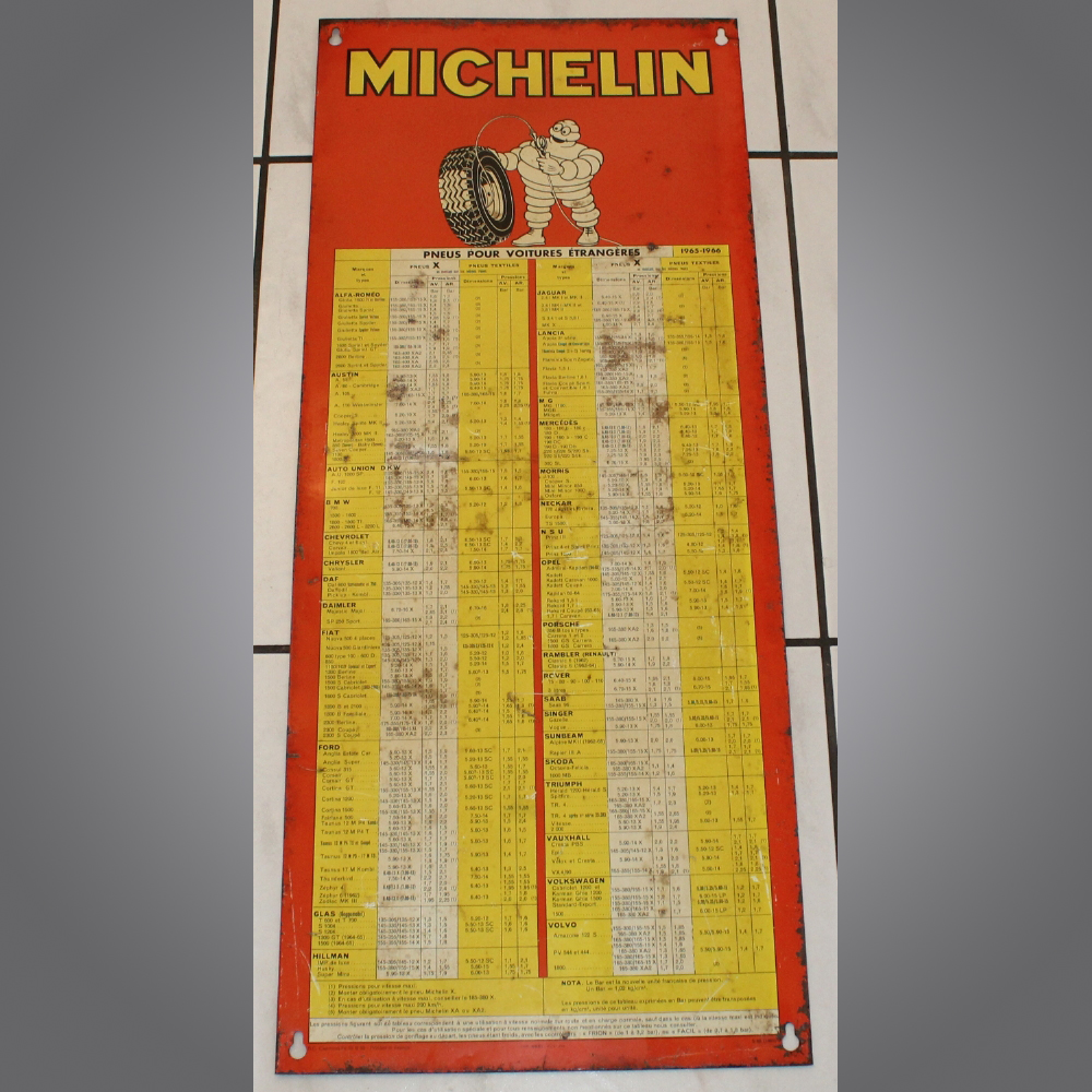 Michelin-Pneutabelle-Blechschild-1965